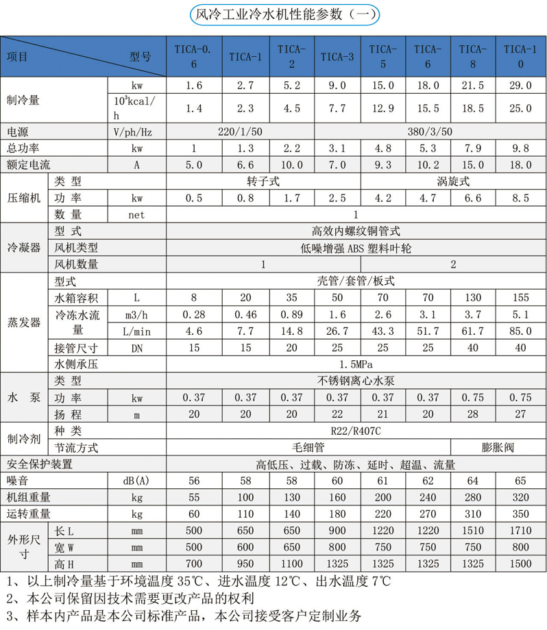 工业冷水机